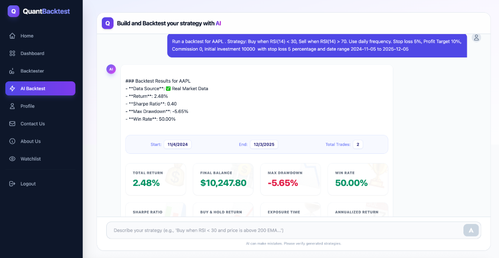 AI Backtest Interface Mockup